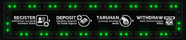 Sbo288 Jackpot